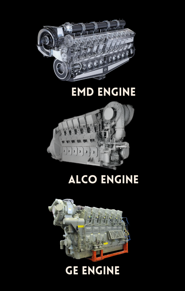 Locomotive Engine Platforms